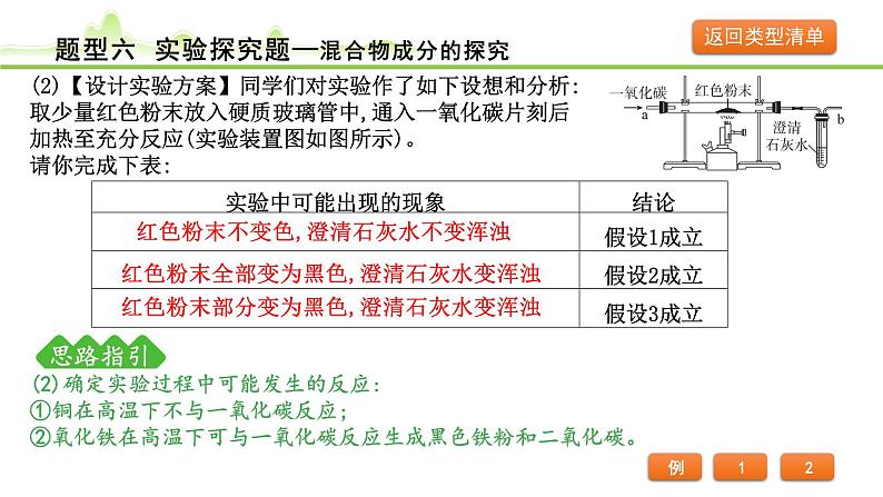 2024年中考化学精讲课件---题型 6.实验探究题第6页