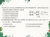 人教版化學(xué)九年級上冊 第五單元 綜合測試課件