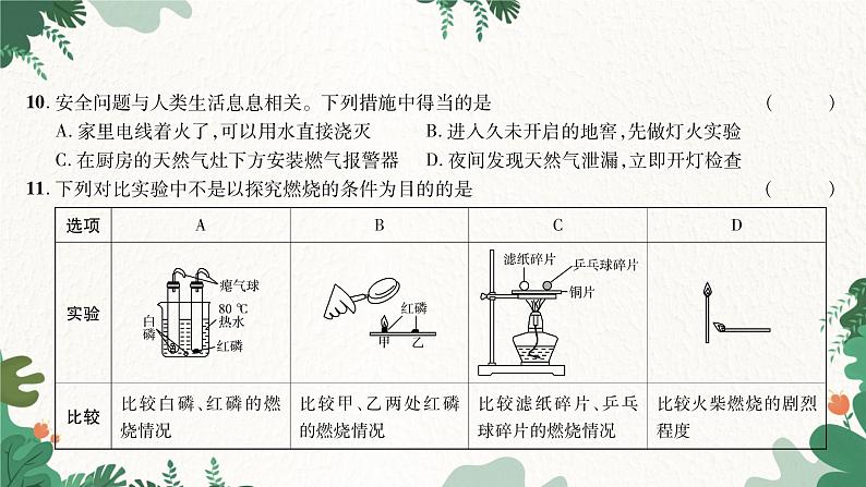 人教版化学九年级上册 第七单元 综合测试课件第8页