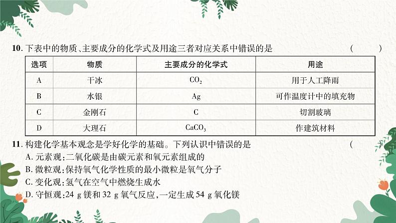 人教版化学九年级上册 期末综合测试(一)课件07