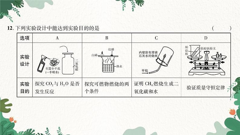 人教版化学九年级上册 期末综合测试(一)课件08