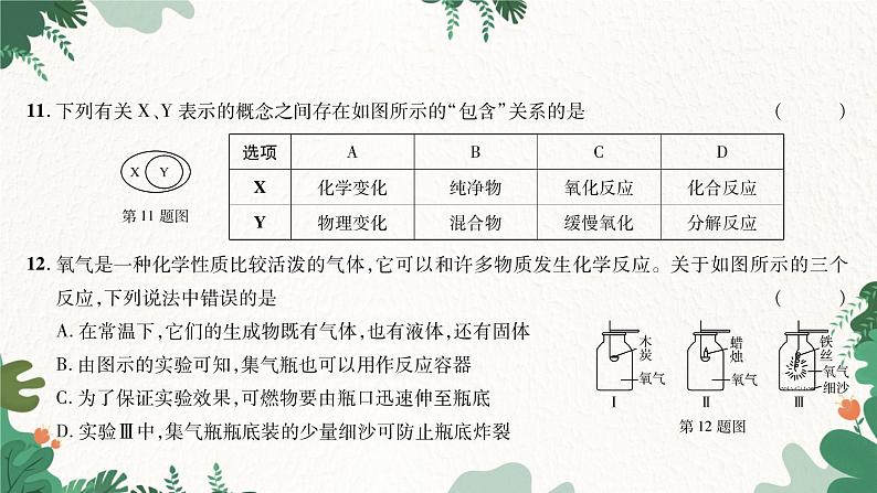 人教版化学九年级上册 第二单元 综合测试课件06