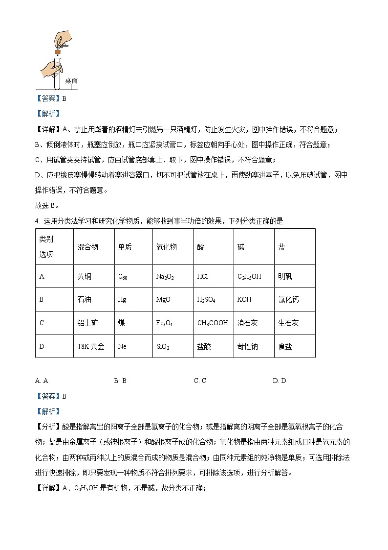 20，黑龙江省大庆市肇源县东部五校联考2023-2024学年九年级下学期开学考试化学试题第2页