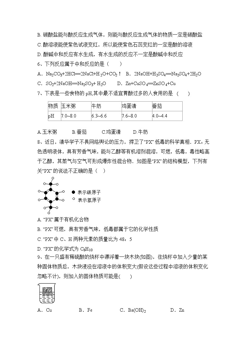 2024年中考化学一轮复习人教版第十单元酸和碱练习题（原卷+答案版）第2页