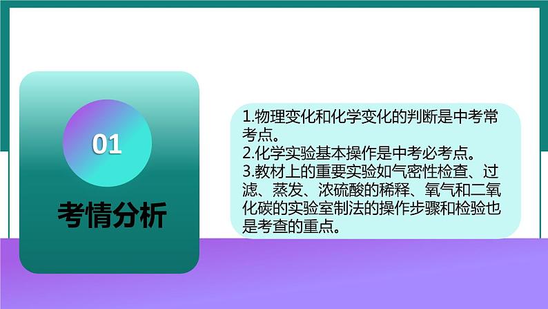 第一单元 走进化学世界【考点串讲】-2024年中考化学一轮复习精品课件（人教版）03