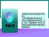 第一单元 走进化学世界【考点串讲】-2024年中考化学一轮复习精品课件（人教版）