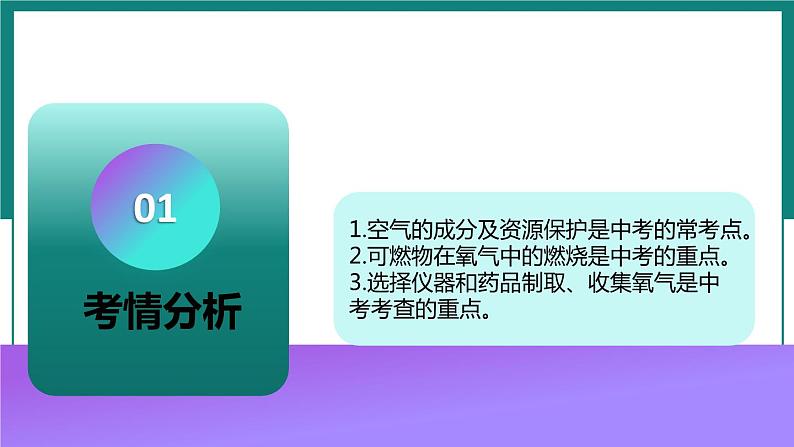 第二单元 我们周围的空气【考点串讲】-2024年中考化学一轮复习精品课件（人教版）第3页