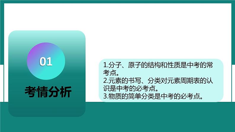 第三单元 物质构成的奥秘【考点串讲】-2024年中考化学一轮复习精品课件（人教版）第3页