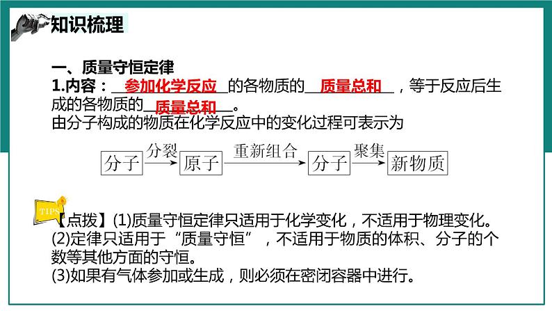 第五单元 化学方程式【考点串讲】-2024年中考化学一轮复习精品课件（人教版）第7页