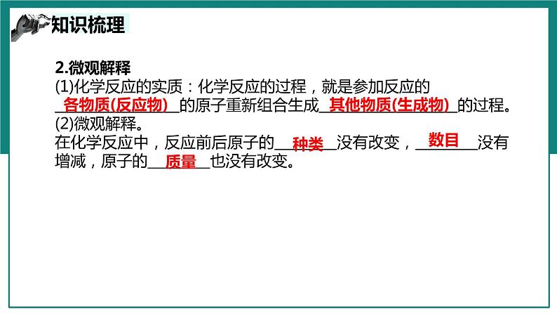 第五单元 化学方程式【考点串讲】-2024年中考化学一轮复习精品课件（人教版）第8页