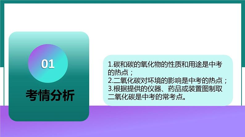 第六单元  碳和碳的氧化物【考点串讲】-2024年中考化学一轮复习精品课件（人教版）第3页