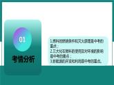 第七单元  燃料及其利用【考点串讲】-2024年中考化学一轮复习精品课件（人教版）