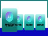 第八单元  金属和金属材料【考点串讲】-2024年中考化学一轮复习精品课件（人教版）