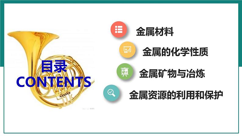 第八单元  金属和金属材料【考点串讲】-2024年中考化学一轮复习精品课件（人教版）04