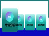 第九单元  溶液【考点串讲】-2024年中考化学一轮复习课件（人教版）