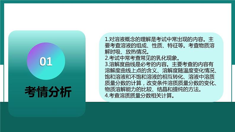 第九单元  溶液【考点串讲】-2024年中考化学一轮复习课件（人教版）第3页