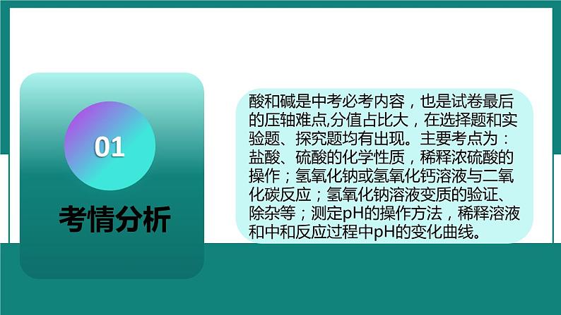 第十单元  酸和碱【考点串讲】-2024年中考化学一轮复习课件（人教版）第3页