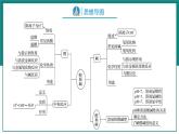 第十单元  酸和碱【考点串讲】-2024年中考化学一轮复习课件（人教版）