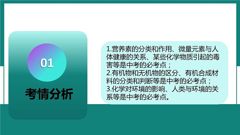 第十二单元 化学与生活【考点串讲】-2024年中考化学一轮复习精品课件（人教版）第3页