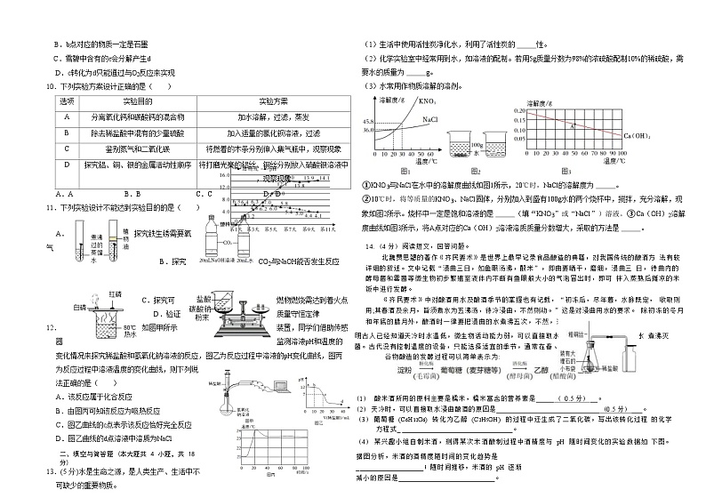 24，2024年甘肃省兰州市中考模拟化学试题第2页