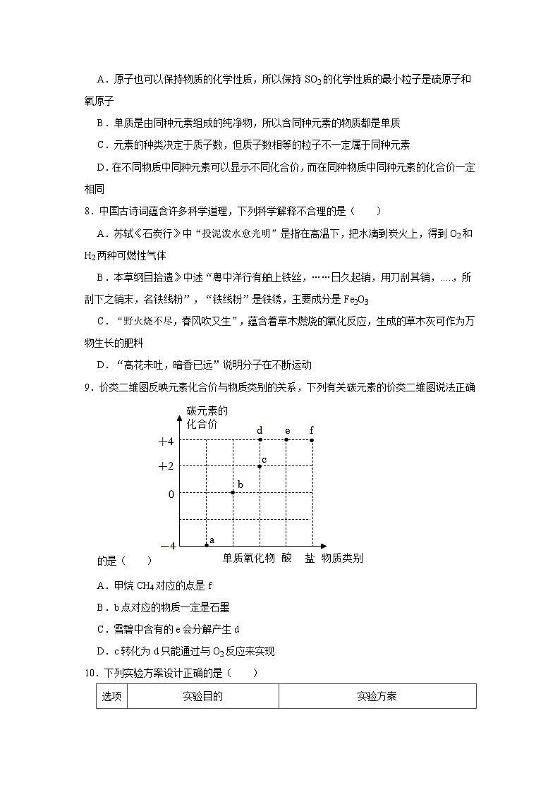 28，2024年甘肃省兰州市中考模拟考试化学试题(二)03
