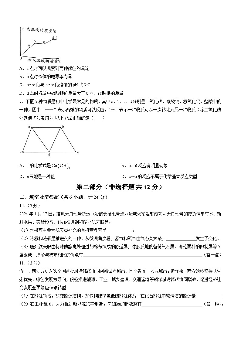 2024年陕西省宝鸡市陈仓区初中学业水平考试化学模拟卷一第3页