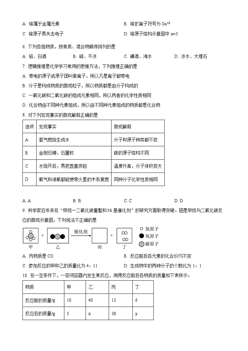 精品解析：广东省汕头市濠江区2023—2024学年九年级上学期期末考试化学试卷（原卷版）第2页