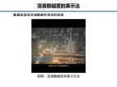 10.2酸和碱的中和反应课件-2023-2024学年九年级化学人教版下册 (2)