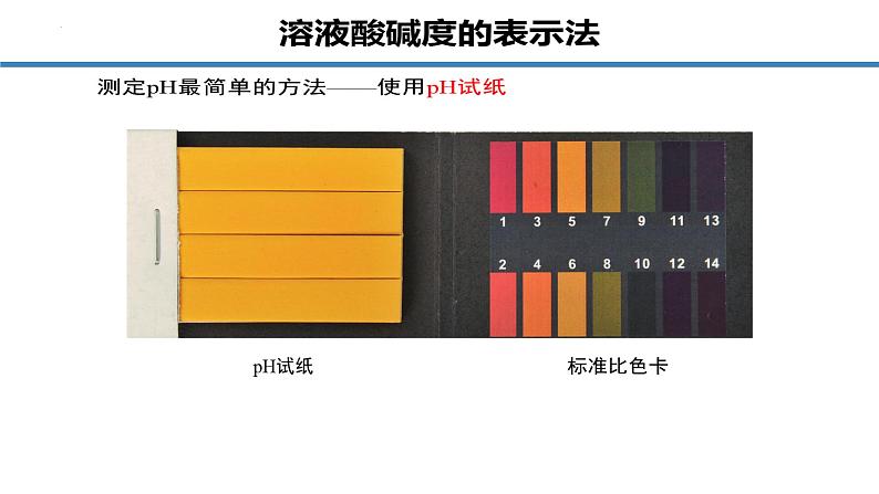 10.2酸和碱的中和反应课件-2023-2024学年九年级化学人教版下册 (2)第7页