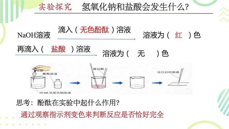 10.2酸和碱的中和反应（第1课时）课件-2023-2024学年九年级化学人教版下册04