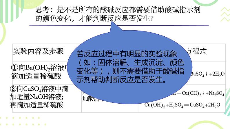 10.2酸和碱的中和反应（第1课时）课件-2023-2024学年九年级化学人教版下册06