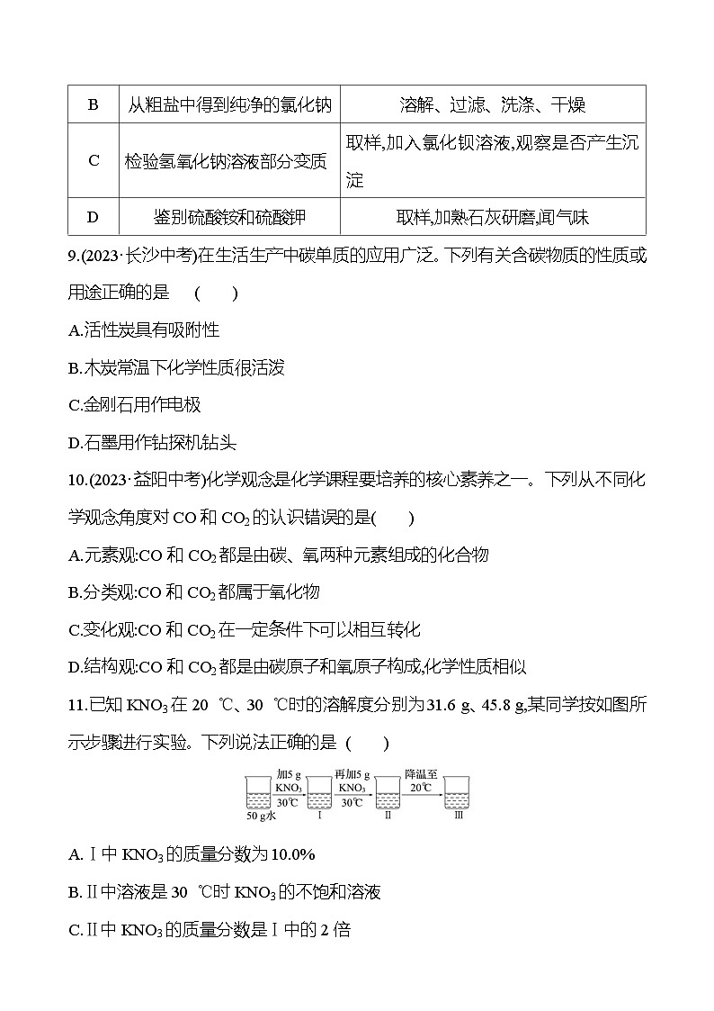 2023-2024 中考化学复习 阶段综合检测（一） 试卷03