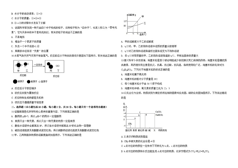 2020年潍坊市中考化学试卷与解析02