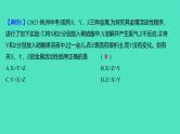 2023-2024 中考化学复习 微专题三　金属活动性顺序的判断、验证与探究 课件