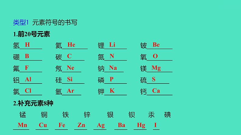 2023-2024 中考化学复习 微专题四　化学用语 课件第2页