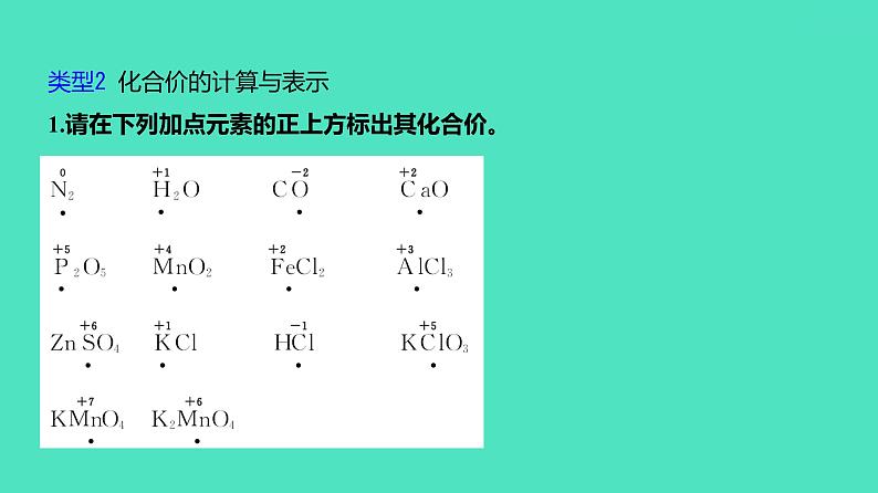 2023-2024 中考化学复习 微专题四　化学用语 课件第3页