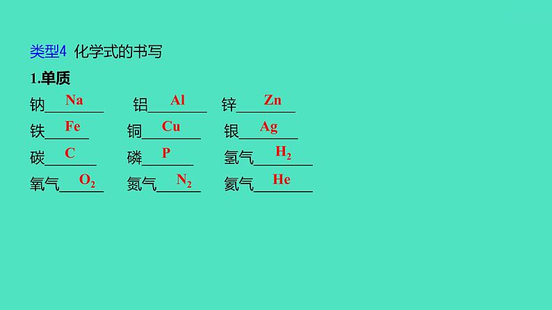 2023-2024 中考化学复习 微专题四　化学用语 课件第6页