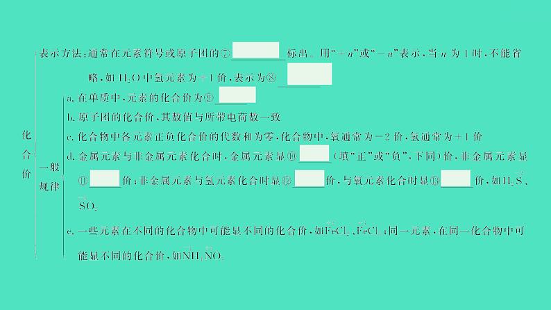 2024河北中考化学复习 板块二 主题3　化学式与化合价(0.5~5分) 课件03