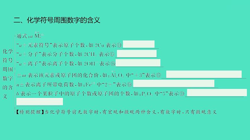 2024河北中考化学复习 板块二 主题3　化学式与化合价(0.5~5分) 课件05