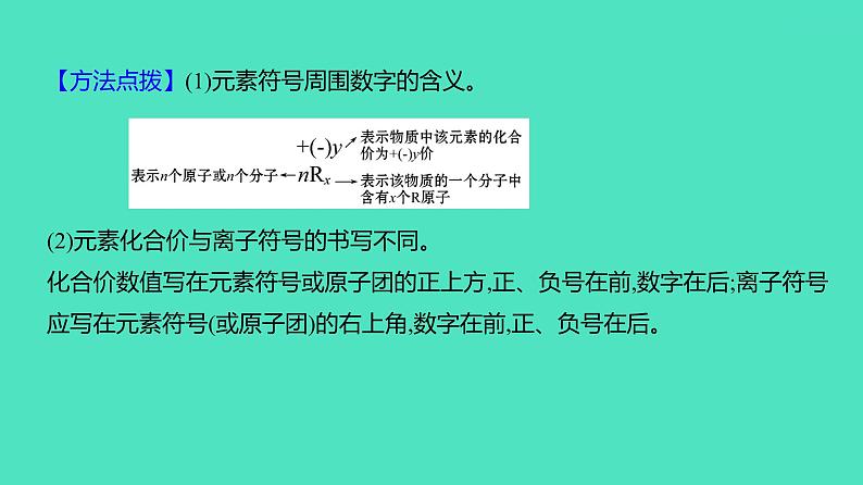 2024河北中考化学复习 板块二 主题3　化学式与化合价(0.5~5分) 课件07