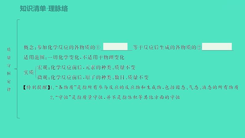 2024河北中考化学复习 板块三 主题2　质量守恒定律(1.5~4分) 课件02