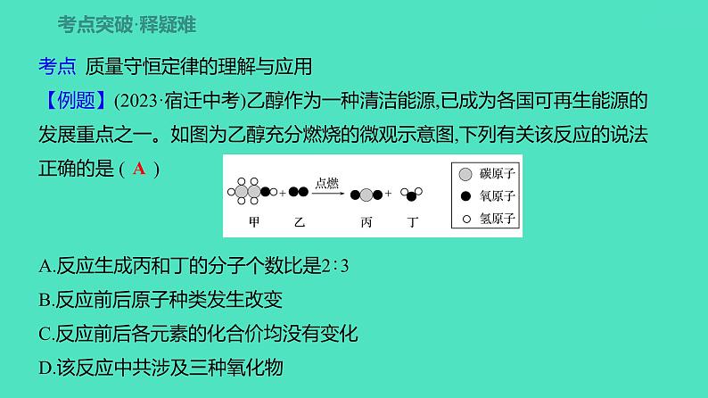 2024河北中考化学复习 板块三 主题2　质量守恒定律(1.5~4分) 课件04