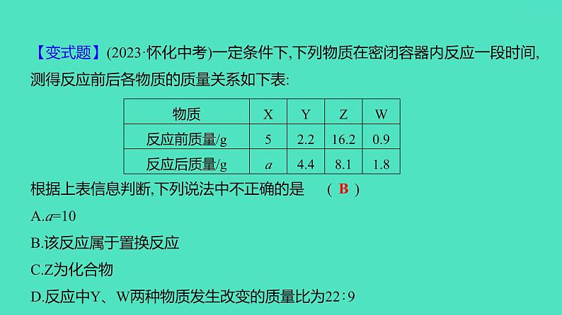 2024河北中考化学复习 板块三 主题2　质量守恒定律(1.5~4分) 课件06