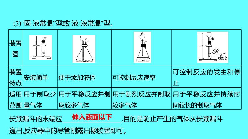 2024河北中考化学复习 板块五 主题2　常见气体的制取与净化(1~3分) 课件05