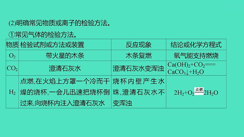 2024河北中考化学复习 板块五 主题3　物质的检验、鉴别与除杂(2~4分) 课件03