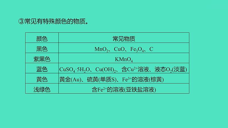 2024河北中考化学复习 板块五 主题3　物质的检验、鉴别与除杂(2~4分) 课件07