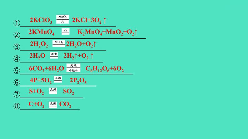 2024河北中考化学复习 板块一 主题1　空气和氧气(3.5~8.5分) 课件03