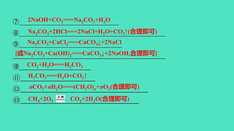 2024河北中考化学复习 板块一 主题2　碳和碳的化合物(1.5~7分) 课件第4页