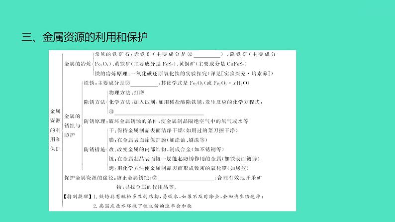 2024河北中考化学复习 板块一 主题5　金属与金属材料(3.5~11.5分) 课件第7页