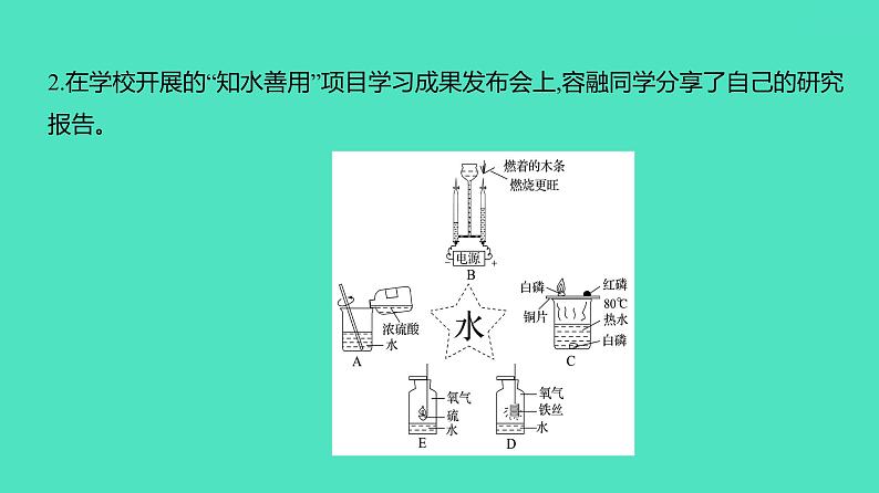 2024年河北省中考化学复习专题三　教材基础实验(必考,30题,4或5分) 课件第6页